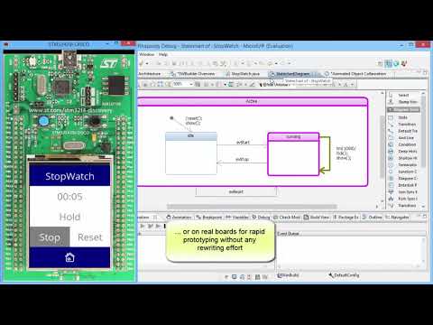 [IBM-Rhapsody] Generate Java Code for STM429Disco with MicroEJ and Rhapsodz