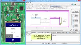 Celebrity [IBM-Rhapsody] Generate Java Code for STM429Disco with MicroEJ and Rhapsodz Wealth