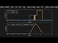 Convolution of Two Pulses