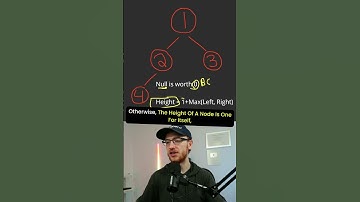 Leetcode 104 - Maximum Depth Of Binary Tree (Height)