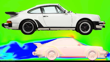 *Porsche 911 Whale Tail* Aerodynamics