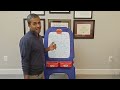 Profit 101: How to get to 50% Profit Margins, Part 3 - Insourcing