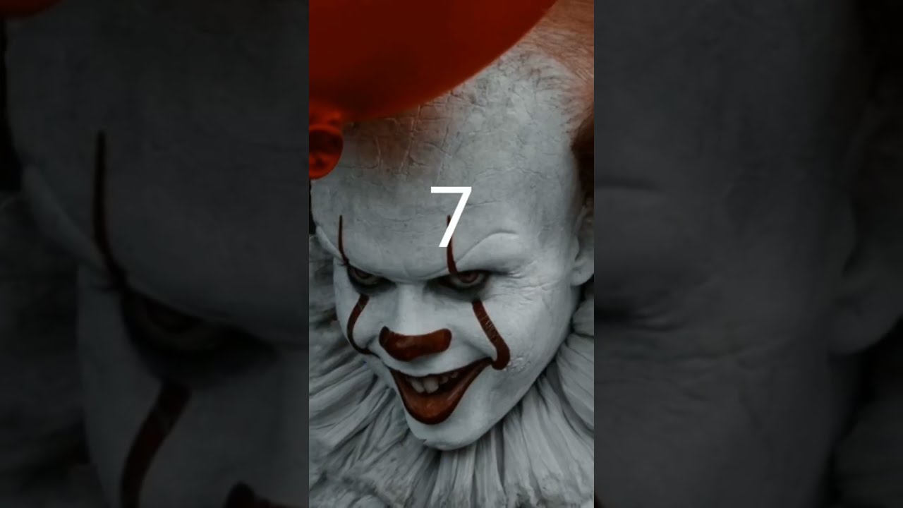  Top 10 Strongest Horror Characters