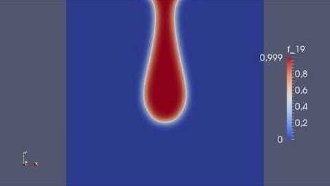 Droplet dripping - FEM FENICS level-set