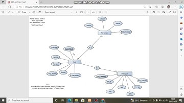 MERANCANG DATABASE DENGAN MySQL || UTS BASIS DATA LANJUT
