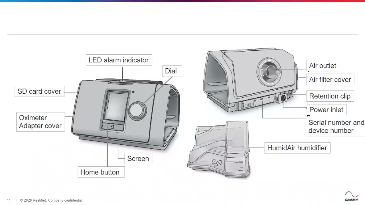 resmed home sleep study instructions resmed home sleep study instructions