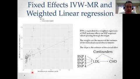 Sensitivity analyses in Mendelian randomization studies - Part 1