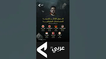 مليارات تتدف ق إلى كييف منذ اندلاع الحـــ ـرب عام 2022 تتصدر الولايات المتحدة 