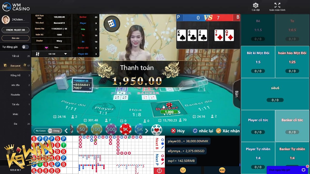 cách vào m88 Cách chơi cơm gạo baccarat bất bại khi đánh live casino kubet k9win | phương pháp đi cầu baccarat