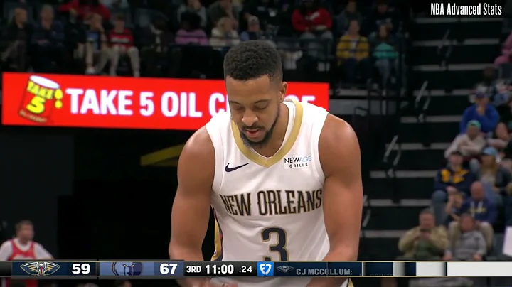 Jaylen Wells 13 pts 6 reb 3 ast vs New Orleans Pelicans | 2024-11-29