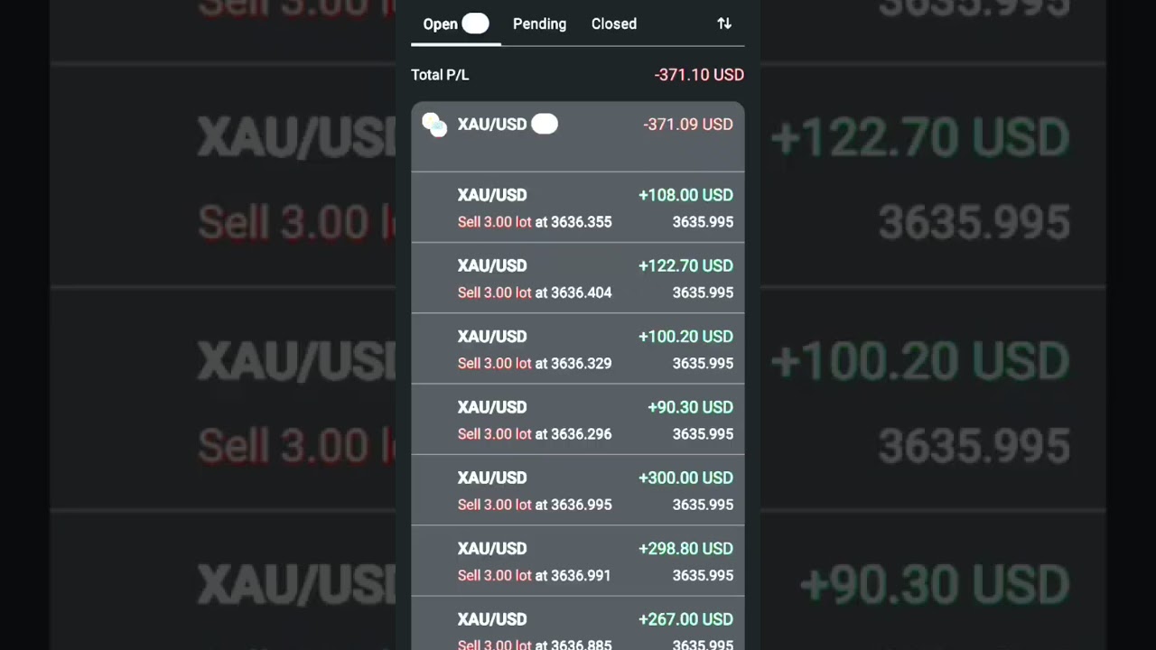 $10k account $11k profit 