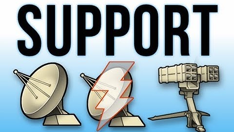 MW3 In Depth - Support Strategy