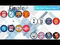 UEFA Marble Race Cup 2019 #7 | Finale