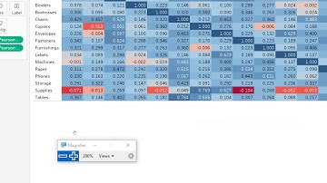 Creating a correlation value matrix using Tableau