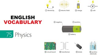 English Vocabulary - part 75/180 - Physics