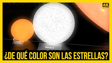 ¿De qué color es nuestra estrella?