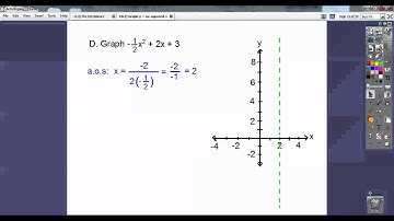 Graph y = ax-squared + bx + c - Section 10.2