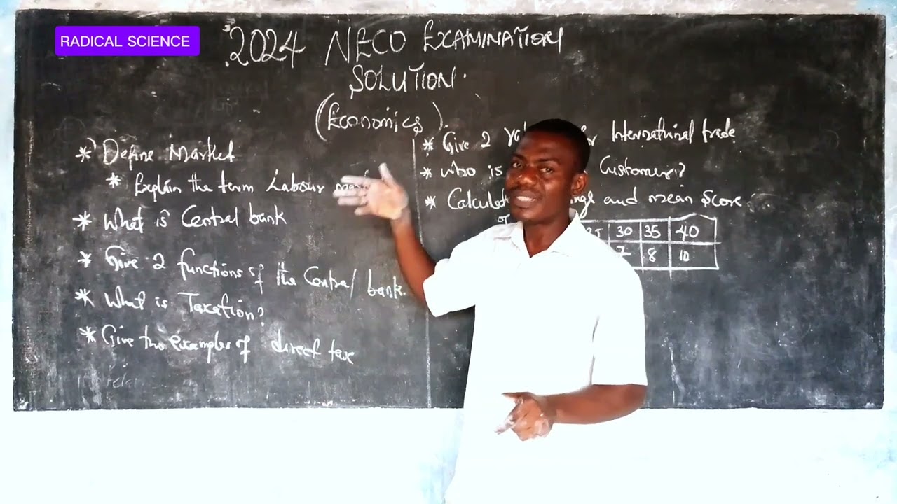 2024 NECO ECONOMICS Questions and answers
