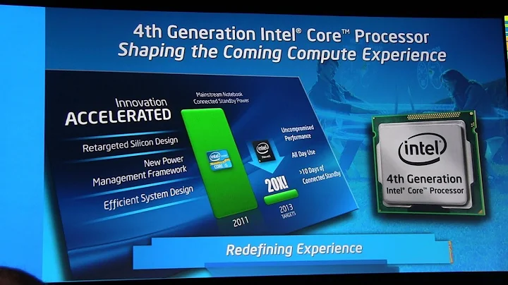 Haswell Graphics Demo with Ivy Bridge Comparison - IDF 2012