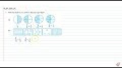 Write the fractions. Are all these fractions equivalent?