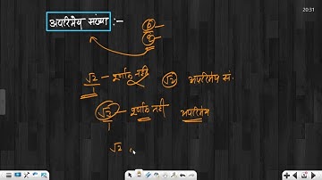 वास्तविक संख्या | Real Numbers |  Class 10th Maths Chapter 1 | Number System |संख्याओं के प्रकार |