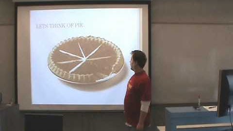 CT Shorts: A/D Conversion