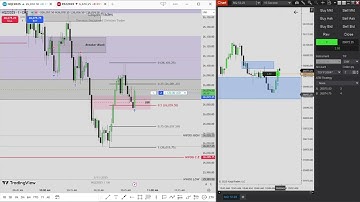 Trading The New York Session / NQ Live Trade Walkthrough / ICT SMART MONEY CONCEPTS