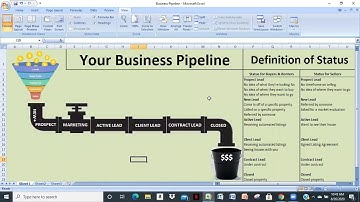 KvCore Definition of Status Part 1
