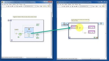 LabVIEW code: "Desktop Execution" node as an FPGA VI testbench (walk-through)
