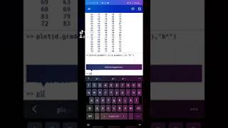Full Bland-Altman plot on MATLAB mobile 😎 Update