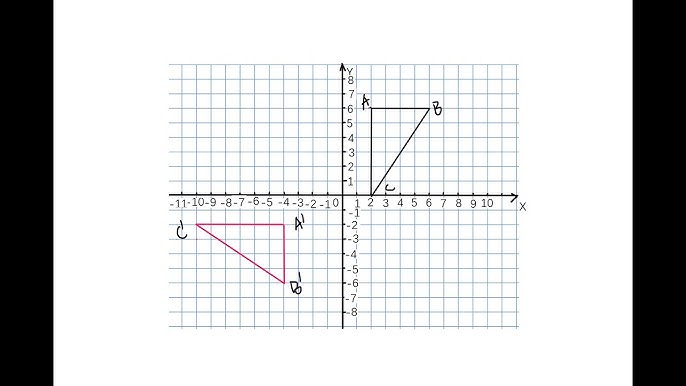 Find The Rotation Center For Triangle 2024