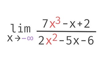 Limits at Infinity - Degree of Numerator is Larger Than Degree of Denominator | Glass of Numbers