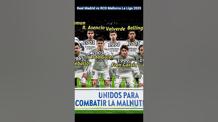 Real Madrid Squad vs RCD Mallorca 2 - 1 Won In La Liga 2024/2025 😱 What Year of Birth? 🔥
