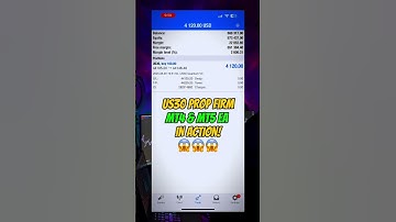 This US30 Bot Hits 1:5 R:R with Tight Risk Control