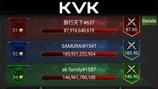 Clash Of Kings : KVK K1541 vs K637 K1587