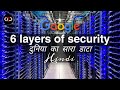 आखिर गूगल कैसे इतने बड़े डाटा को secure रखता है 🌍 | Google Data Security hindi