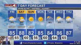 June 23, 2023 Morning Forecast