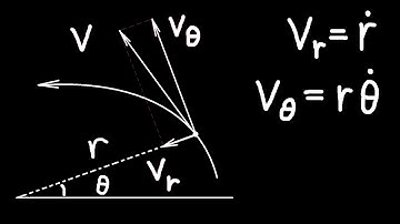 Velocity and Acceleration in Polar Coordinates (classical mechanics walkthrough series)