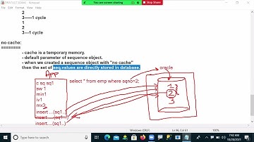 #57 #ORACLE - PLSQL DEVELOPER FULL COURSE -  SEQUENCE(PART 2) - 57
