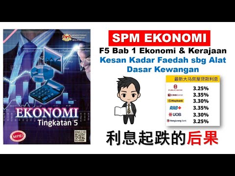 Video: Apakah kesan kenaikan kadar faedah?