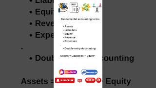 Basic Accounting Terms Explained in a Simple Way