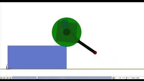 FimeC Jumping W-Leg Robot