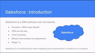 Introduction : CRM & Salesforce