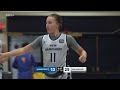 UNH Women's Basketball vs Worcester State Highlights 11-4-24