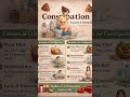 Constipation #stomach #stomachproblem #constipationrelief #constipationcure #constipationtreatment