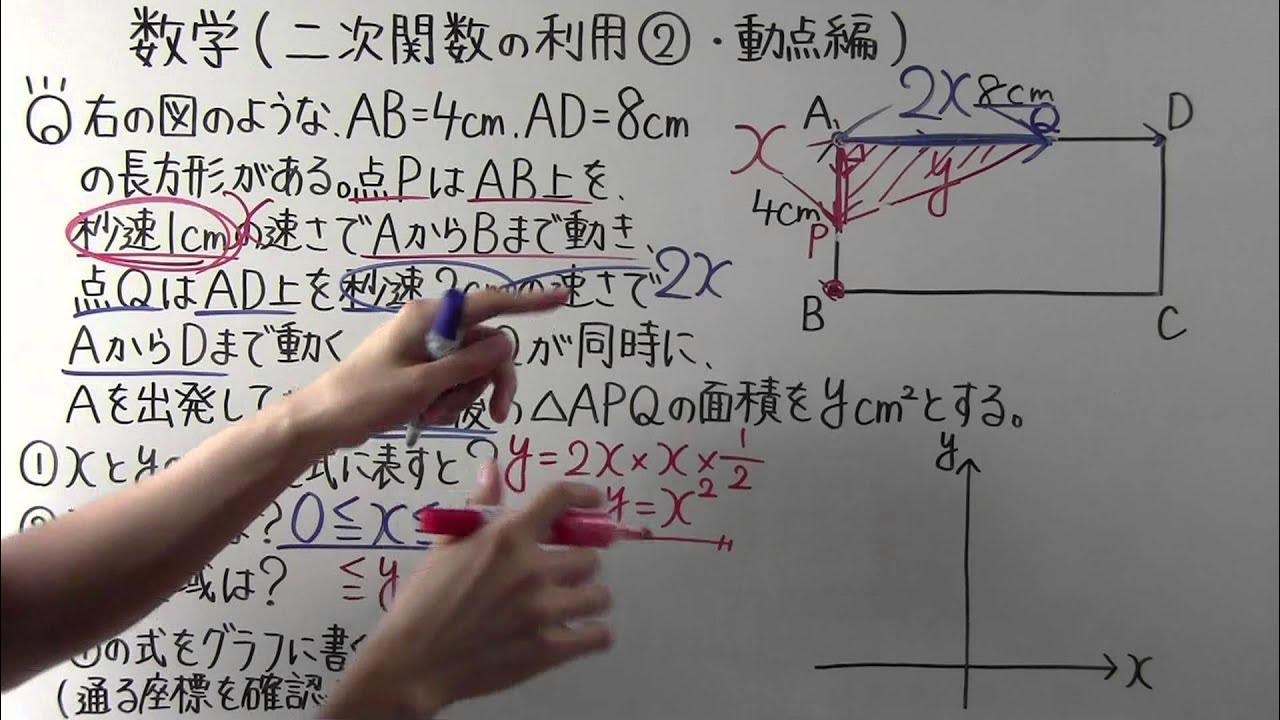 【数学】中3-40 二次関数の利用②(動点編)