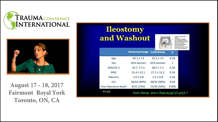 Surgical Treatment for Severe Complicated Clostrid...
