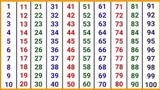 1 2 3 4 5 6 7 8 9 10 11 12 13 14 15 16 17 18 19 20 21 23 24 25 26 27 28 29 30 31 32 33 34 35 36..100