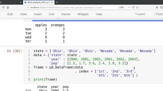 Pandas data frame part 4