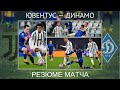 «Ювентус» — «Динамо» — 3:0 (2 декабря 2020 г.). Резюме матча, оценки игрокам